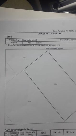 Lot de teren 450mp - 2