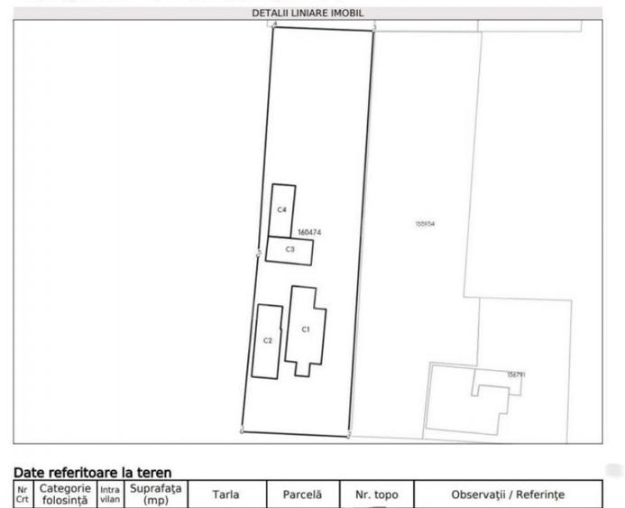Teren + casa de vanzare, 1.439 mp, zona Periferie - 1