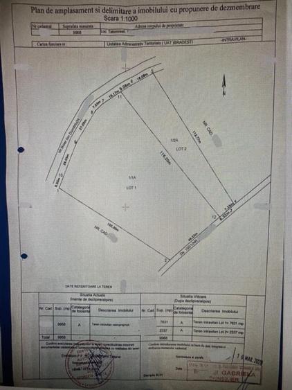 Comision 0%! Panorama superba, intravilan, 7631mp, front stradal 87m - 7