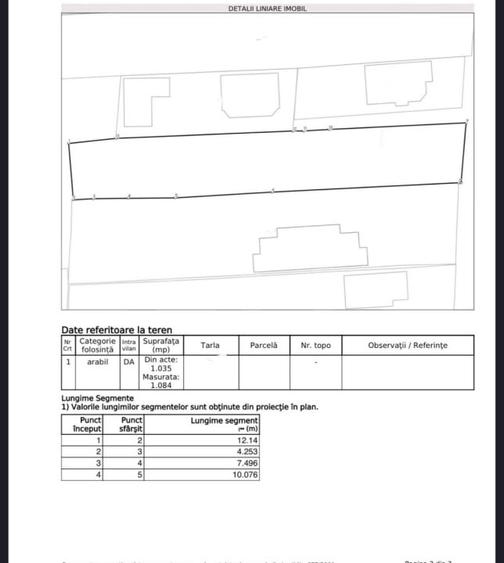 Teren de vaznare, 1084 mp, zona Veteranilor - 1