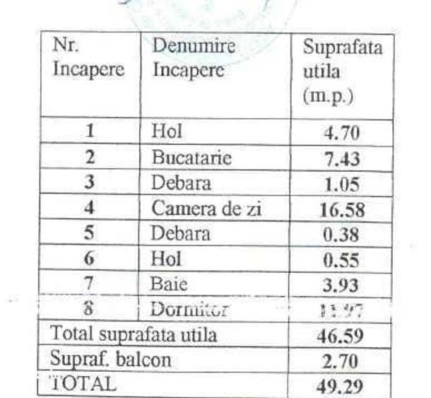 Vand apartament 2 camere ultracentral - 5