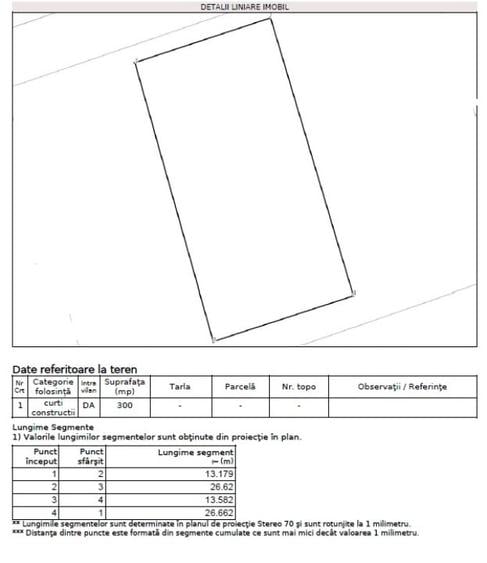 Teren construibil Pasaj Baneasa / Cortina Residence - 3