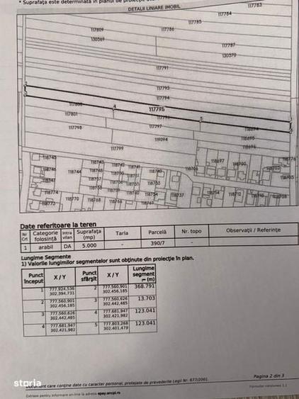 teren intravilan 5000mp valu lui traian jud constanta valul lui traian - 1