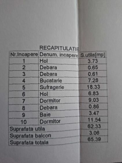 Apartament 3 semidecomandat Lapus - 1