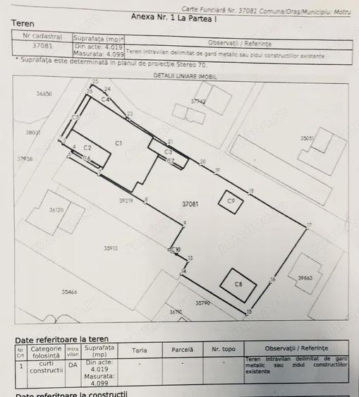 Spa?iu comercial vanzare inchiriere - 2
