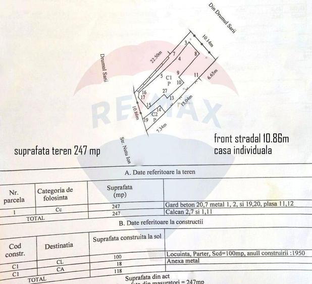 Teren de vanzare 247 mp Drumul Sarii - Panduri | Academia... - 2