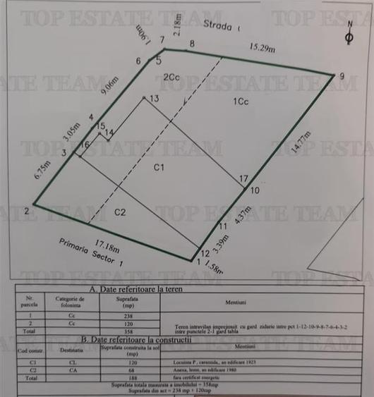 Vanzare teren soseaua Chitilei - 1