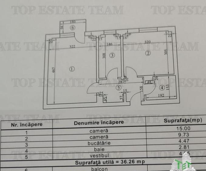 Apartament cochet cu 2 camere, etaj 2/10 situat la 5 minute - 5