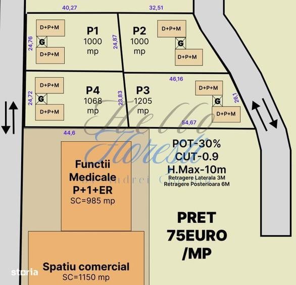 Oportunitate! Teren de vanzare 4273mp, pretabil 4 duplex! Feleac - 1