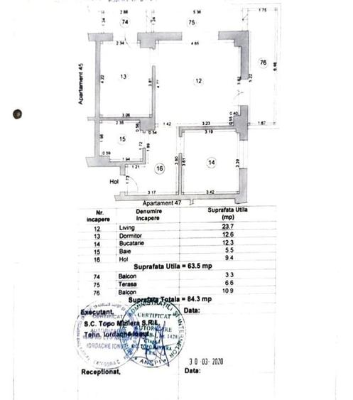 Bloc Nou , City Mall - 9