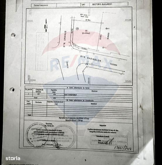 Oportunitate investitie teren Casa Poporului - 4