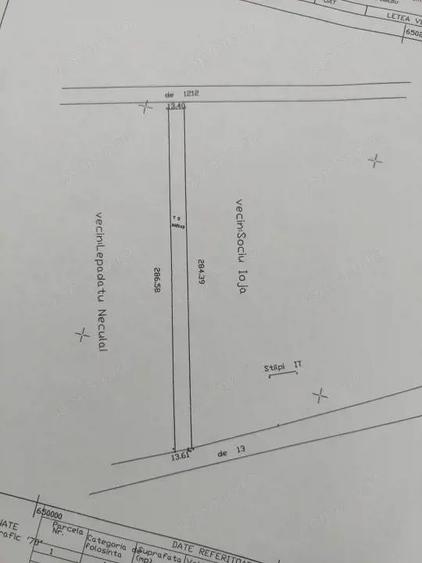 Oportunitate de Investitie!!! - 8