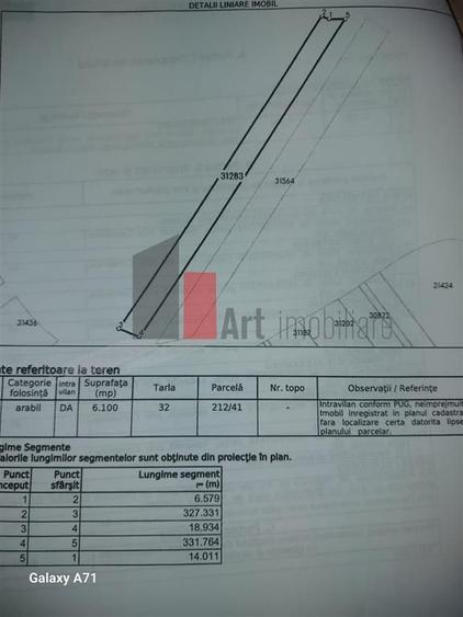 Giurgiu Teren Intravilan Padure Joita - 3