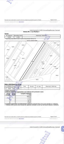 Teren de 1500 mp, în Exterior Vest