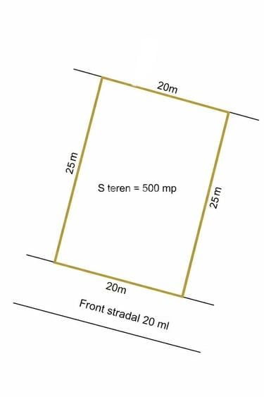 TEREN DE VANZARE GIROC – 500 MP – FRONT 20 ML – TOATE UTILITATILE - 1