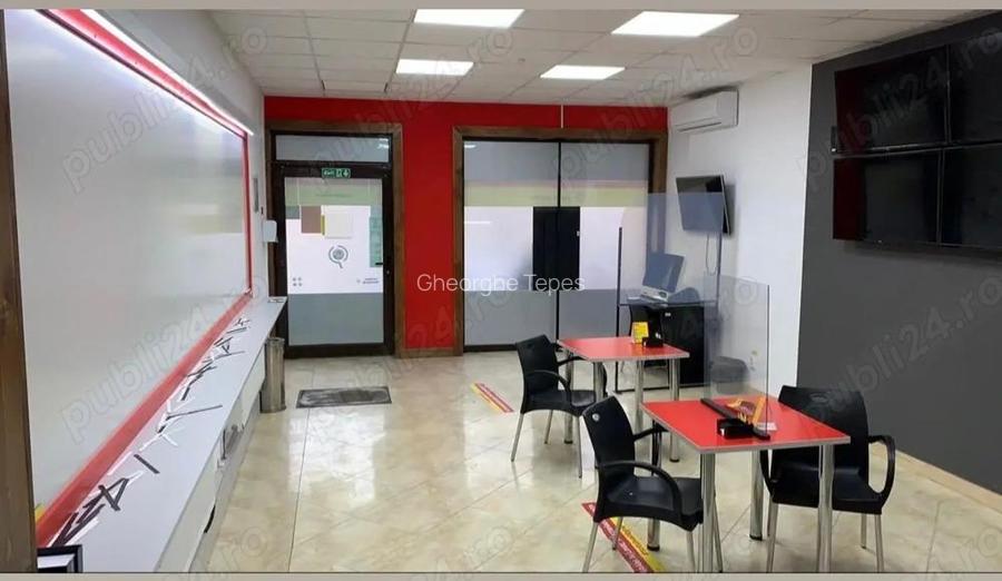 Spatiu comercial+casa mobilata Timisoara, zona Sagului, Dambovita