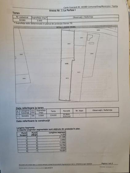 Teren intravilan Toplita - 1