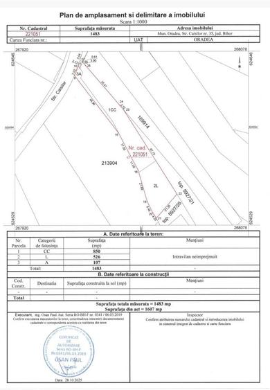 Spațiu comercial, în Oncea