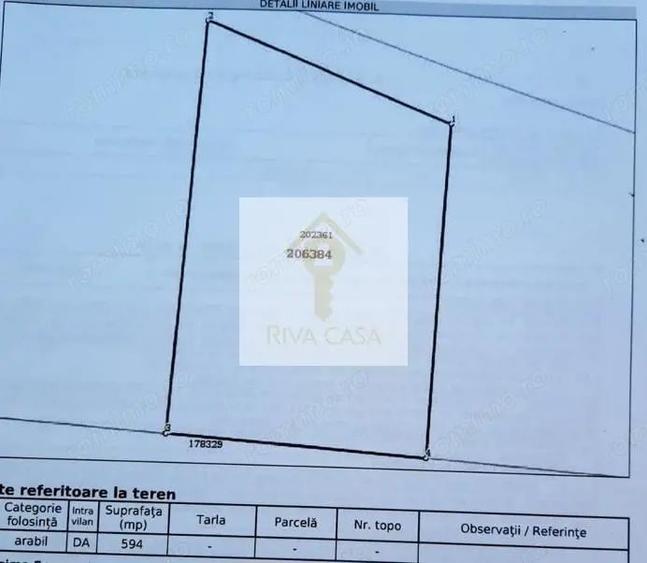 TEREN INTRAVILAN 594 MP ORADEA 38.000 EURO - 3