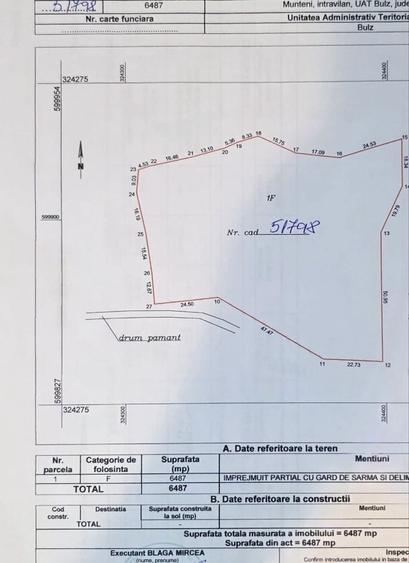 Ocazie! Teren intravilan Bulz-Munteni - 10