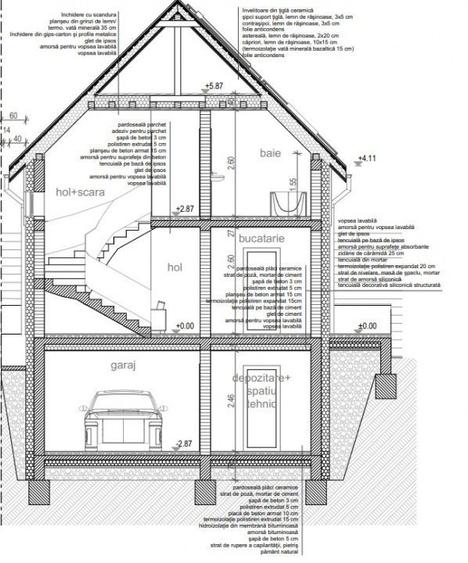 Casa individuala Jucu de Sus, garaj+2parcari, 3 dormitoare, 3 bai, gra - 1