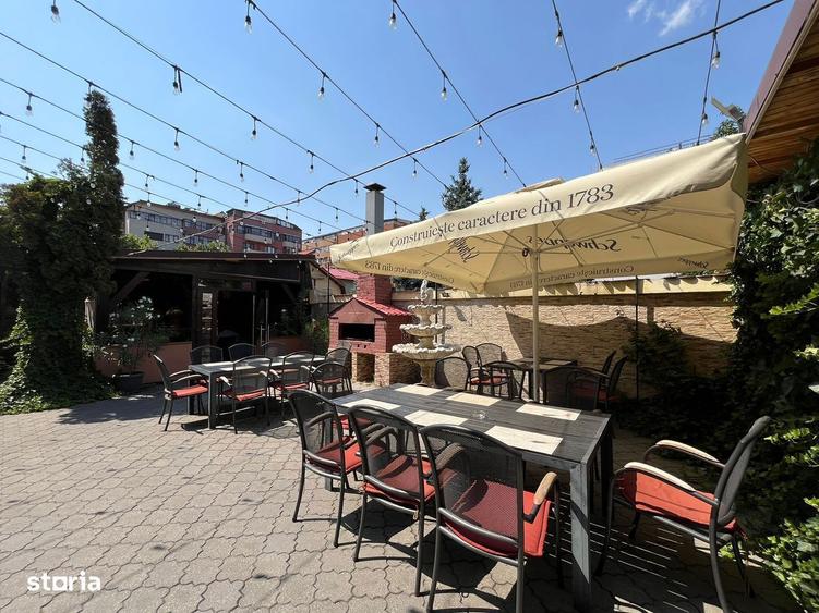 Hotel + Restaurant Chirie Bucuresti Sector 6 | PROFIT CRESCUT - 7