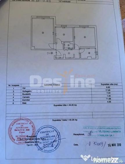 Apartament cu 2 camere decomandat în Inel II