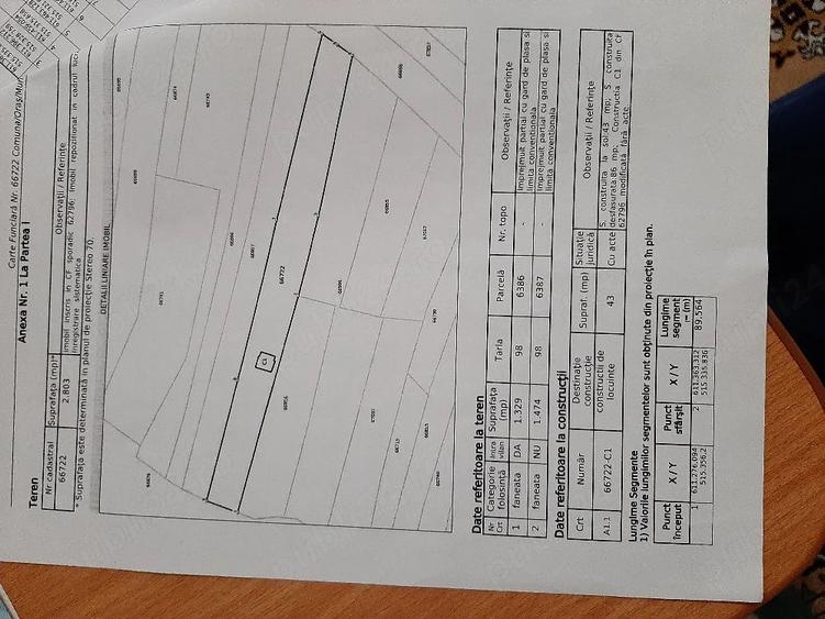 Casă cu 3 camere cu Teren 2800 Mp în Nord