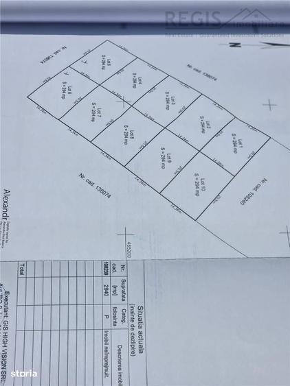 Spațiu comercial, în Bartolomeu