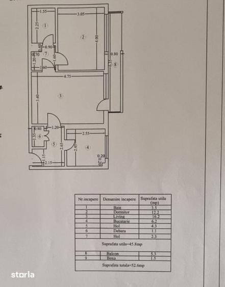 2 camere ULTRACENTRAL / Renovat complet / proprietar - 7