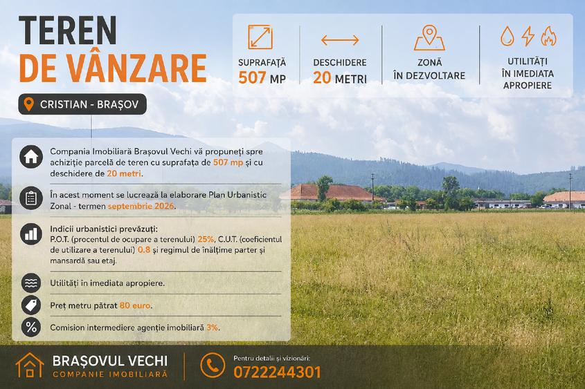 Teren Construcții intravilan de 507 mp, în Cristian