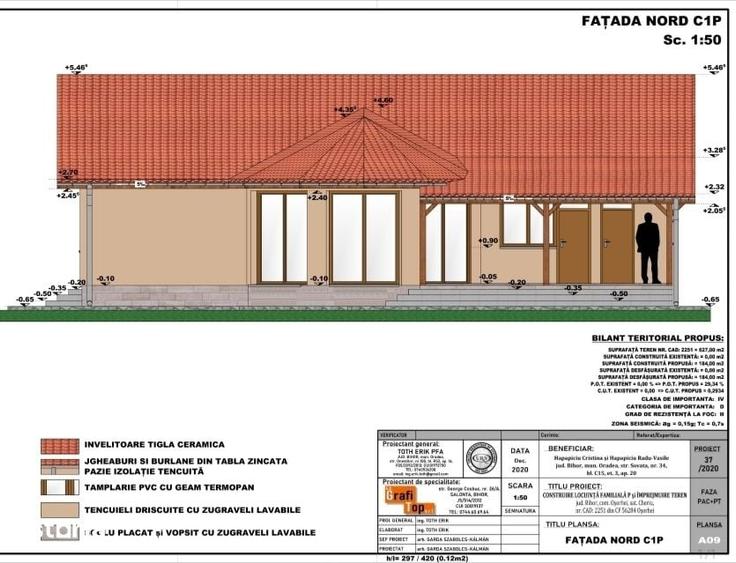 Teren de 820 mp, în Oșorhei
