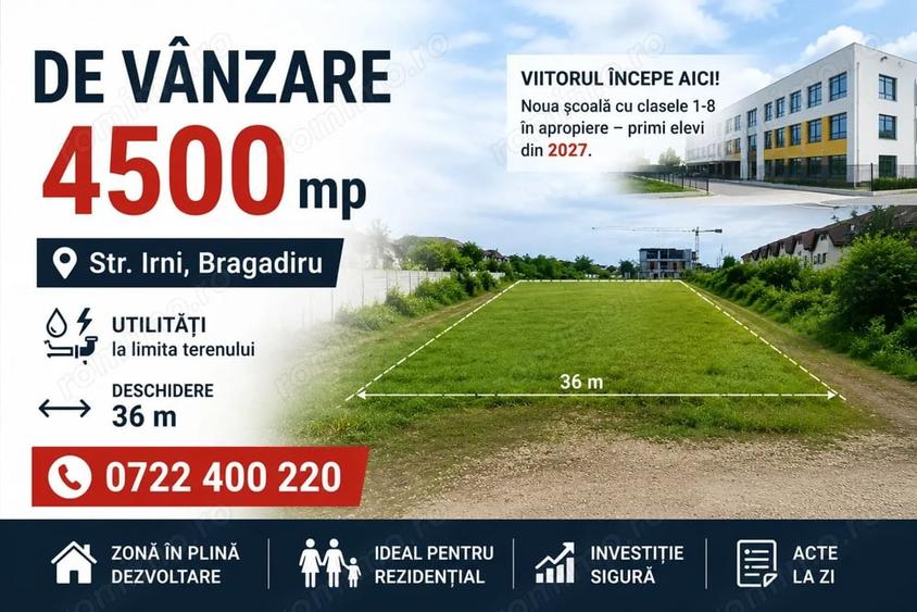 Teren de 4500 mp, în Central