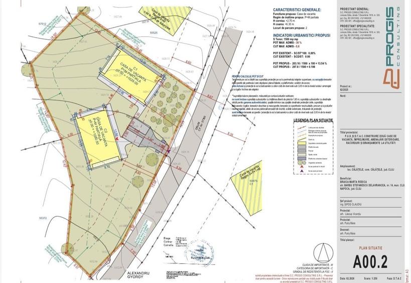 PROIECT TURISTIC AUTORIZAT TEREN 1.500 MP | CALA?ELE PADURE | - 1