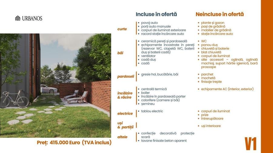 Casă cu 4 camere cu Teren 246 Mp în Bucureștii Noi