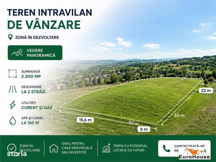 Teren Intravilan De Vanzare , Vedere Panoramica - 1