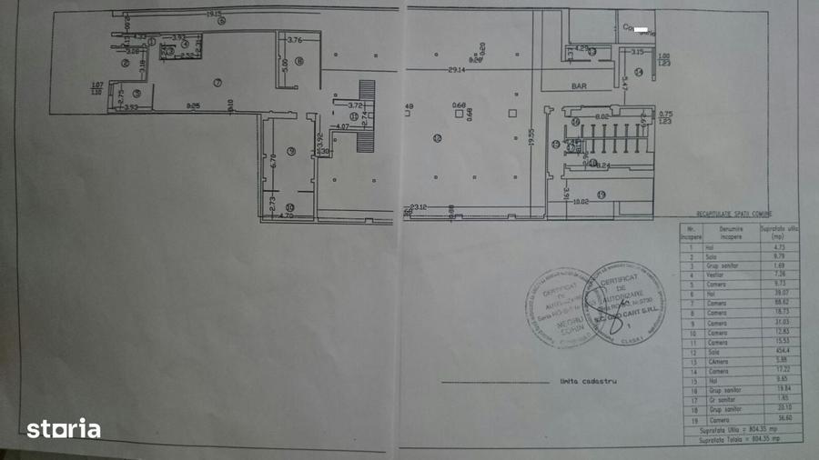 Spațiu comercial, de 810 mp, în Regie