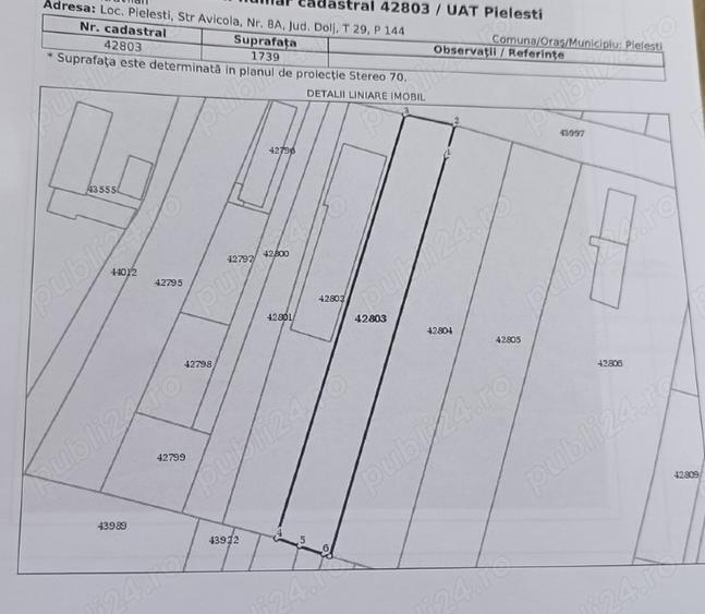 Teren Construcții intravilan de 1739 mp, în Pielești