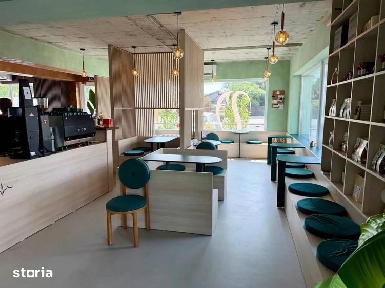 Spa?iu Comercial cu Chiria? (Investi?ie) Randament >8% | CITY NORD - 4