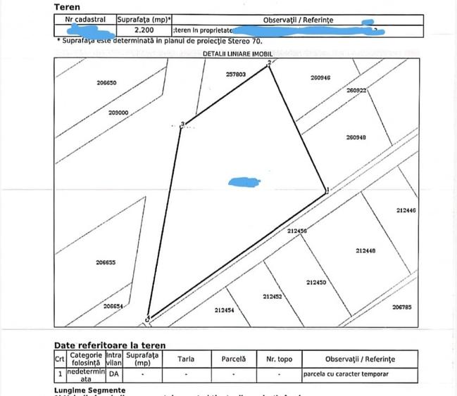 Teren Construcții intravilan de 2200 mp, în Sisești