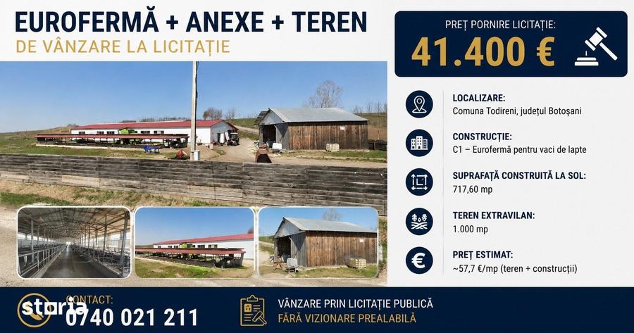 Spațiu comercial, de 717 mp, în Todireni