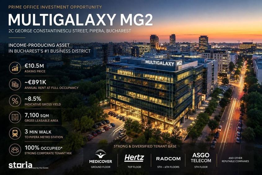 Spațiu comercial, de 7,100 mp, în Pipera