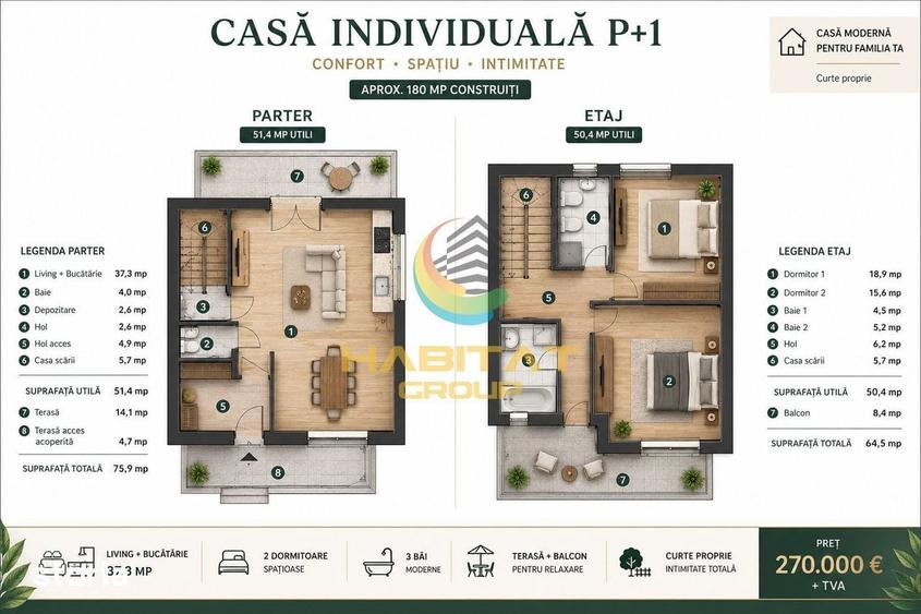 Casă cu 3 camere cu Teren 200 Mp în Central