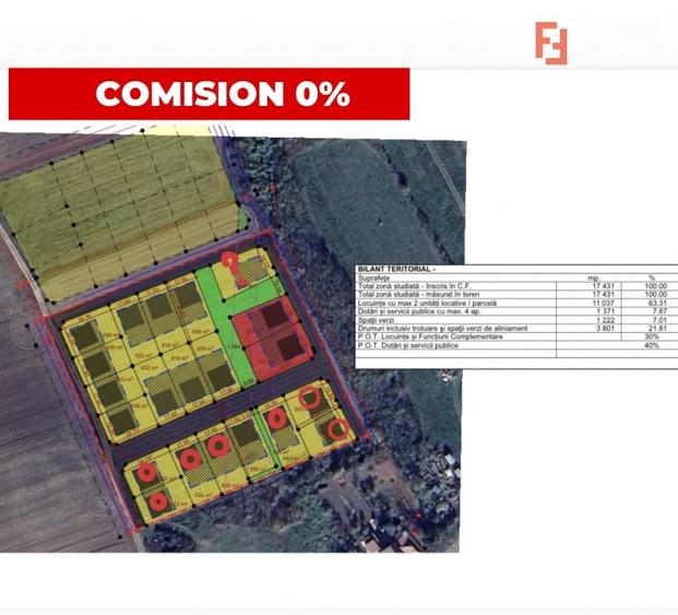 Teren Construcții intravilan de 502 mp, în Bucovăț (Remetea Mare)