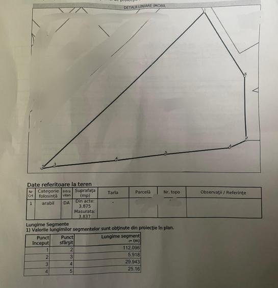 Teren Construcții intravilan de 3875 mp, în Bragadiru