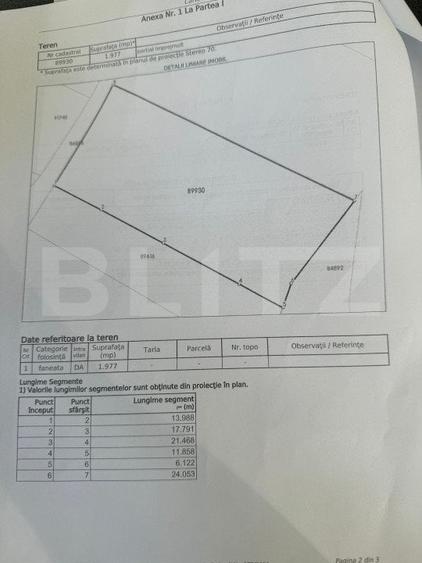 Teren Construcții intravilan de 1977 mp, în Nord-Est