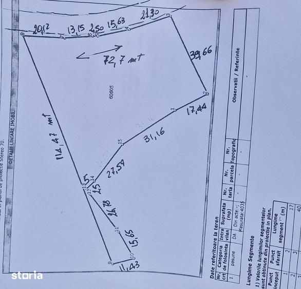 Teren de 4035 mp, în Teliucu Inferior