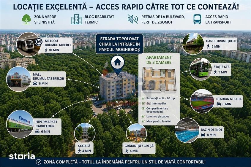 Apartament cu 3 camere semidecomandat în Drumul Taberei