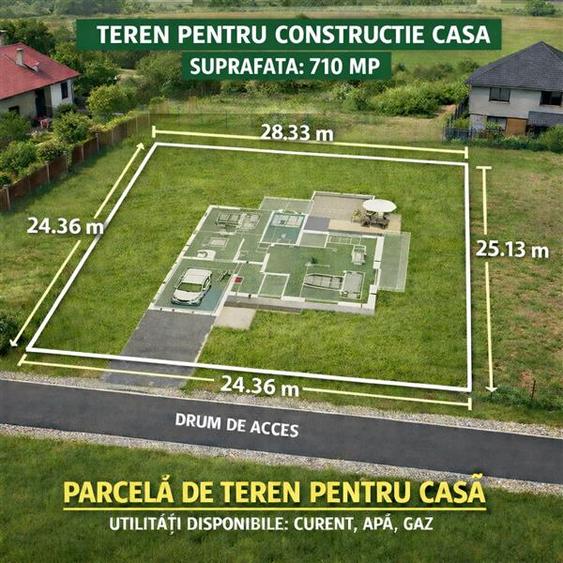 Teren Construcții intravilan de 710 mp, în Nicolina