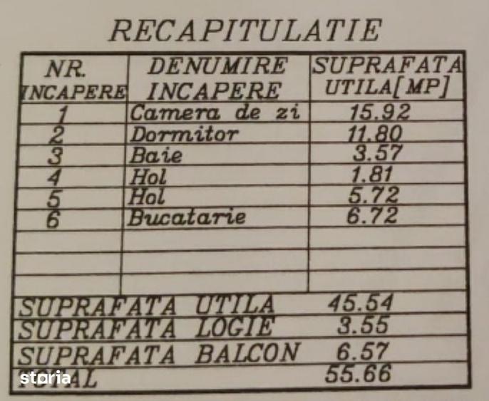 Apartament cu 2 camere semidecomandat în Central